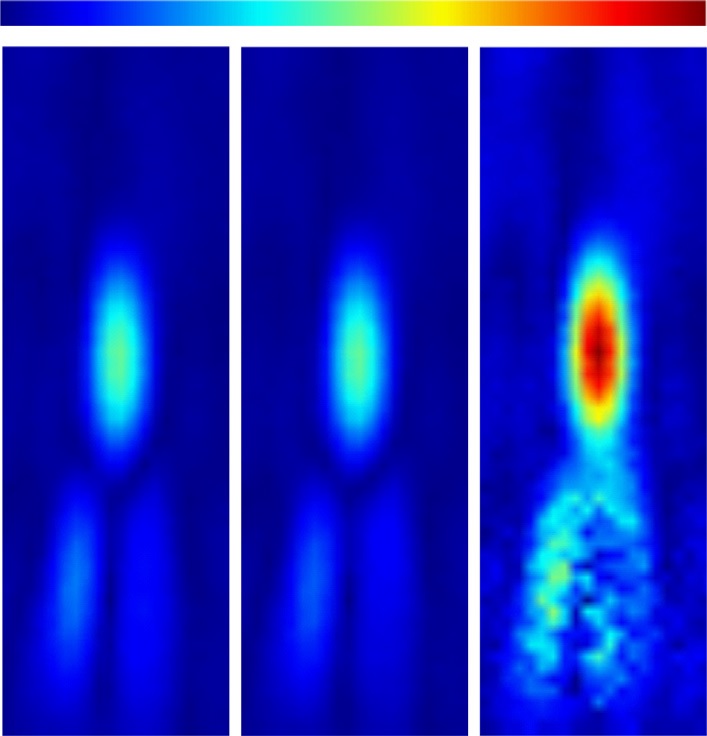 Characterisation of coherent ultrasonic nonlinear imaging – Bruce ...